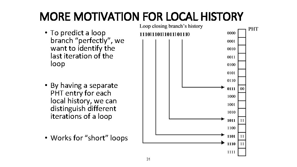 MORE MOTIVATION FOR LOCAL HISTORY • To predict a loop branch “perfectly”, we want