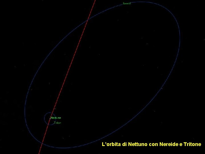 L’orbita di Nettuno con Nereide e Tritone 