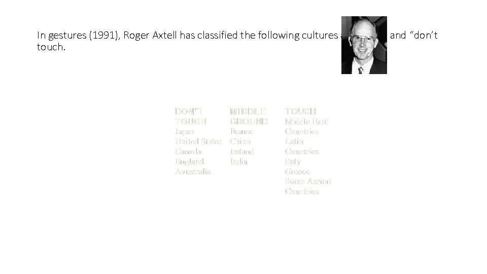 In gestures (1991), Roger Axtell has classified the following cultures as “touch” and “don’t