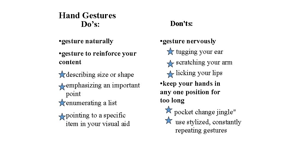 Hand Gestures Do’s: • gesture naturally • gesture to reinforce your content describing size