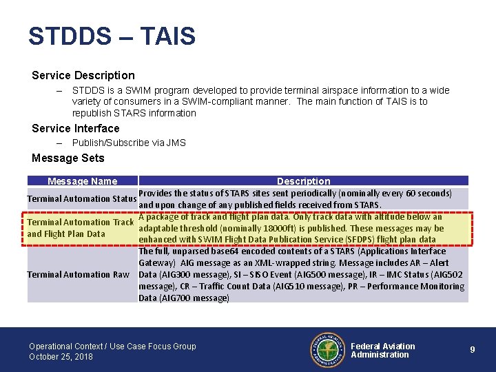 STDDS – TAIS Service Description – STDDS is a SWIM program developed to provide