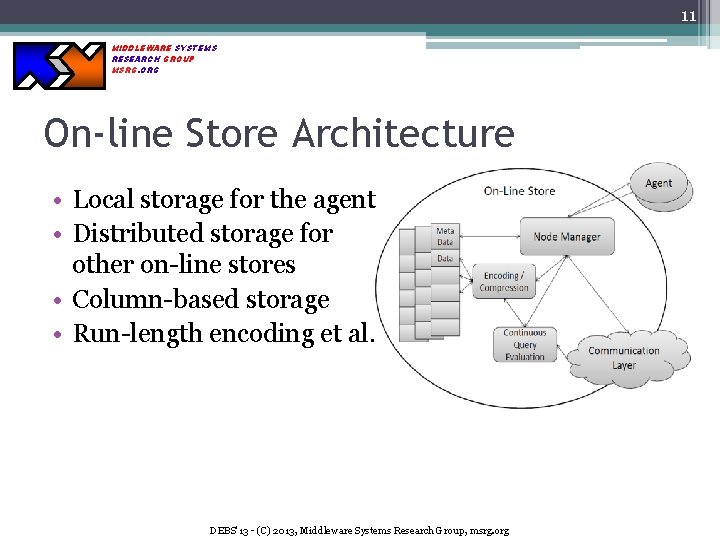 11 MIDDLEWARE SYSTEMS RESEARCH GROUP MSRG. ORG On-line Store Architecture • Local storage for
