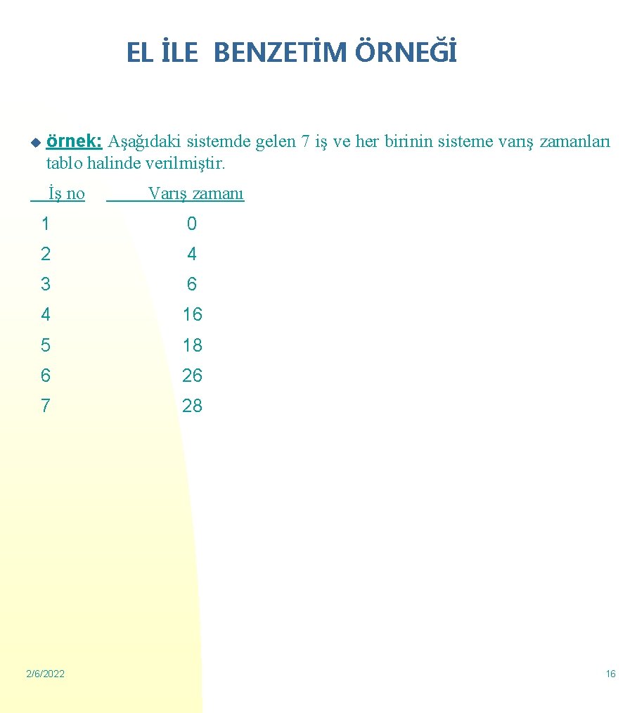 EL İLE BENZETİM ÖRNEĞİ u örnek: Aşağıdaki sistemde gelen 7 iş ve her birinin