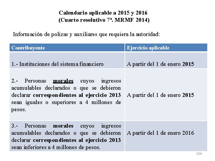 Calendario aplicable a 2015 y 2016 (Cuarto resolutivo 7ª. MRMF 2014) Información de polizas