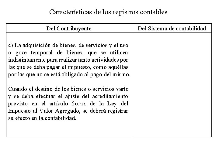 Características de los registros contables Del Contribuyente c) La adquisición de bienes, de servicios