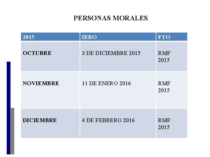 PERSONAS MORALES 2015 IERO FTO OCTUBRE 3 DE DICIEMBRE 2015 RMF 2015 NOVIEMBRE 11