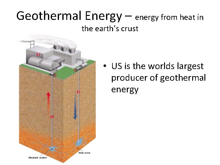 Geothermal Energy – energy from heat in the earth’s crust • US is the