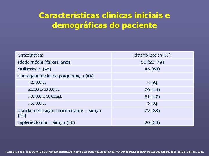 Características clínicas iniciais e demográficas do paciente Características Idade média (faixa), anos Mulheres, n