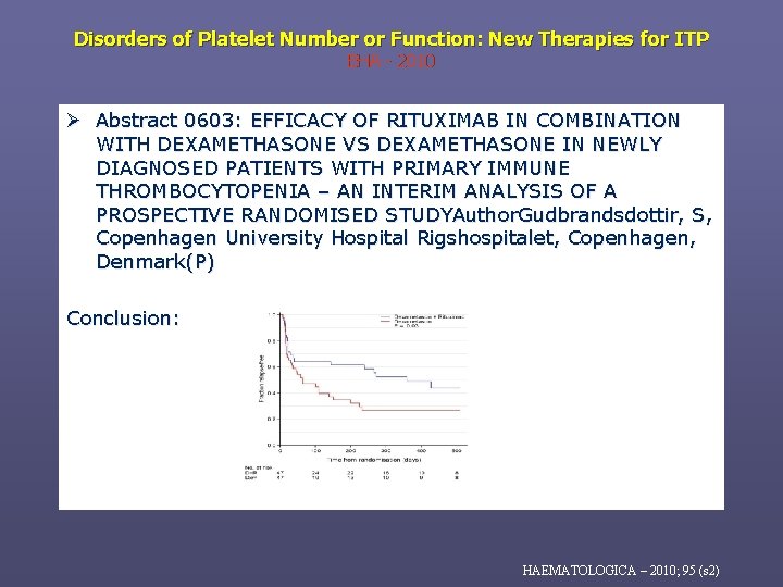 Disorders of Platelet Number or Function: New Therapies for ITP EHA - 2010 Ø