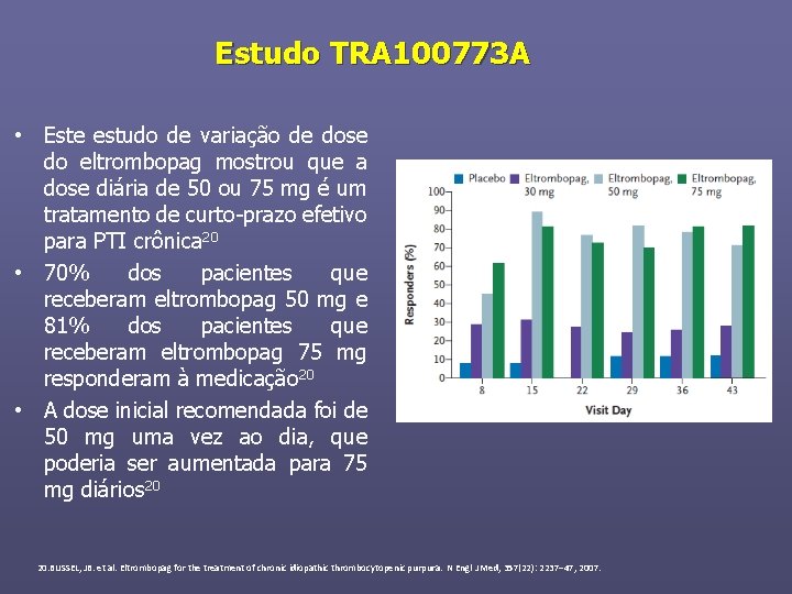 Estudo TRA 100773 A • Este estudo de variação de dose do eltrombopag mostrou