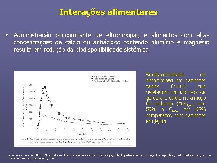 Interações alimentares • Administração concomitante de eltrombopag e alimentos com altas concentrações de cálcio