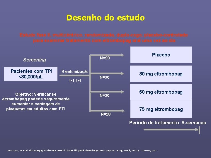 Desenho do estudo Estudo fase II, multicêntrico, randomizado, duplo-cego, placebo-controlado para examinar tratamento com