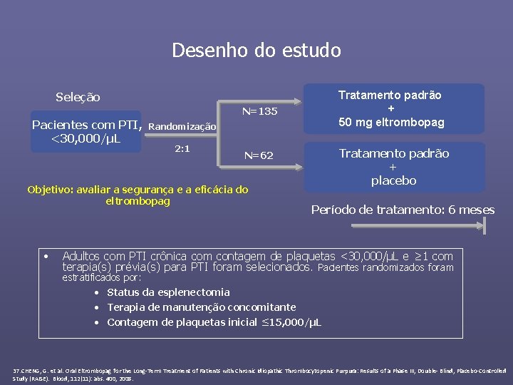 Desenho do estudo Tratamento padrão + 50 mg eltrombopag Seleção N=135 Pacientes com PTI,