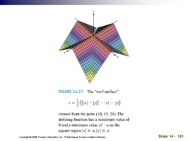 Copyright © 2008 Pearson Education, Inc. Publishing as Pearson Addison-Wesley Slide 14 - 101