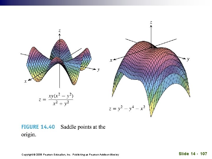 Copyright © 2008 Pearson Education, Inc. Publishing as Pearson Addison-Wesley Slide 14 - 107