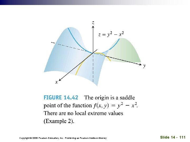 Copyright © 2008 Pearson Education, Inc. Publishing as Pearson Addison-Wesley Slide 14 - 111