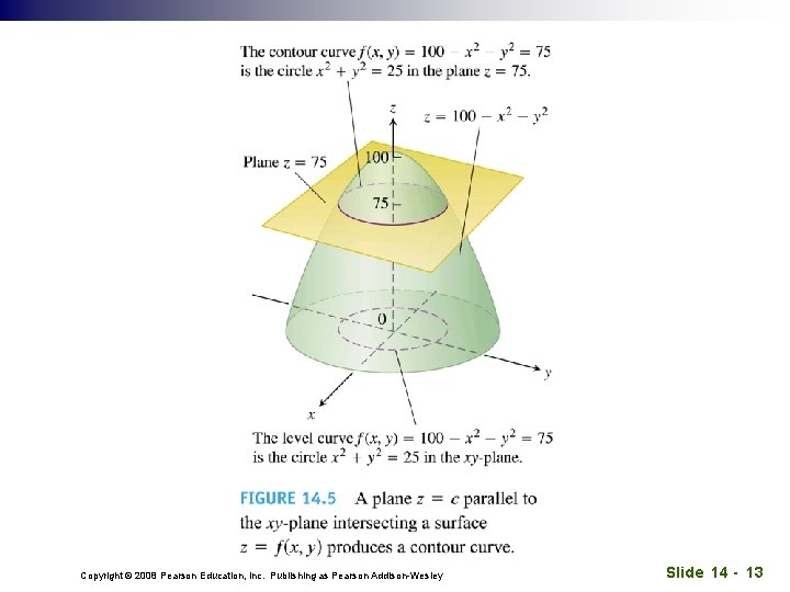Copyright © 2008 Pearson Education, Inc. Publishing as Pearson Addison-Wesley Slide 14 - 13