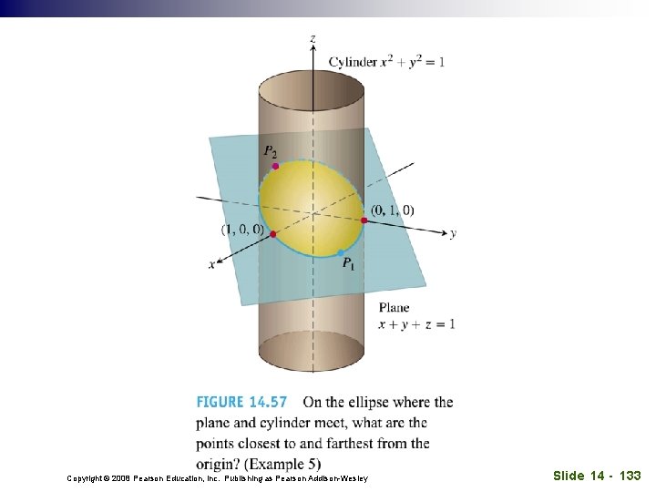 Copyright © 2008 Pearson Education, Inc. Publishing as Pearson Addison-Wesley Slide 14 - 133