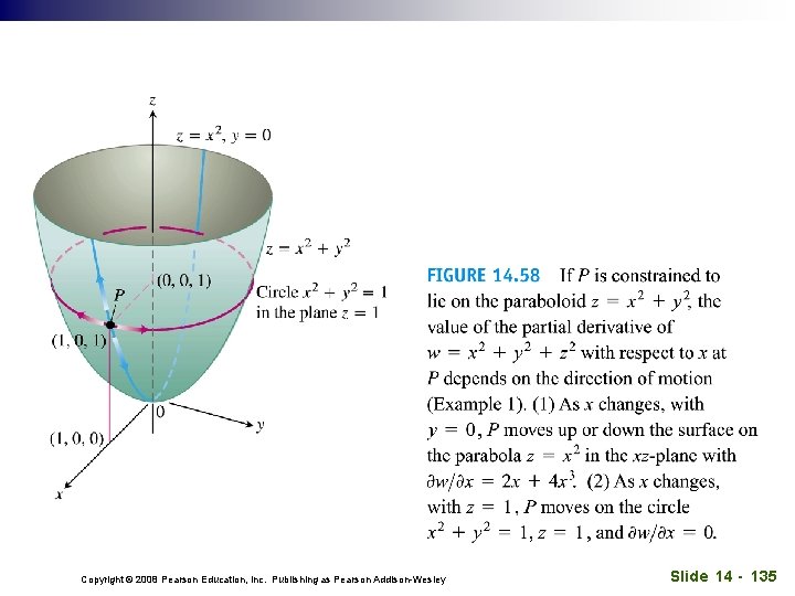 Copyright © 2008 Pearson Education, Inc. Publishing as Pearson Addison-Wesley Slide 14 - 135