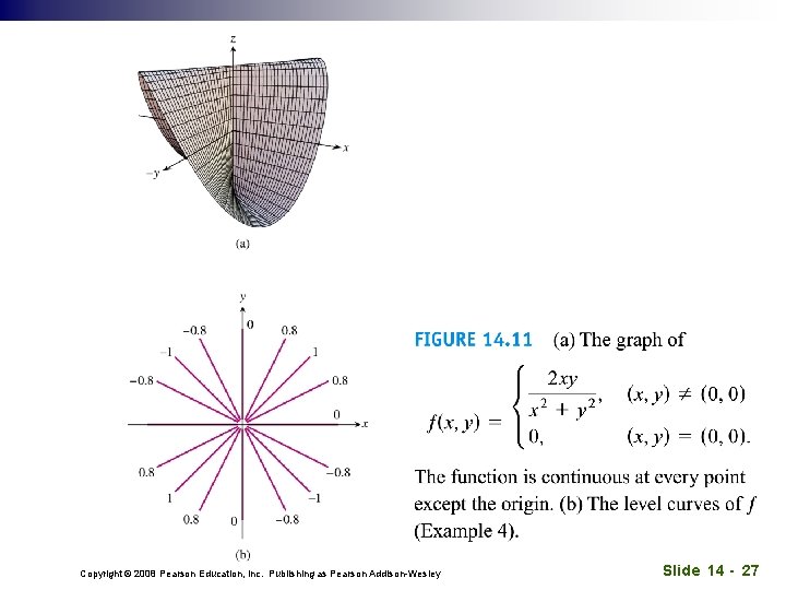 Copyright © 2008 Pearson Education, Inc. Publishing as Pearson Addison-Wesley Slide 14 - 27