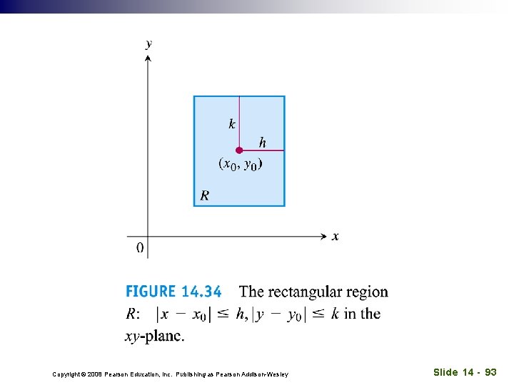 Copyright © 2008 Pearson Education, Inc. Publishing as Pearson Addison-Wesley Slide 14 - 93