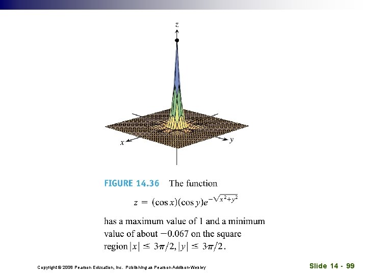 Copyright © 2008 Pearson Education, Inc. Publishing as Pearson Addison-Wesley Slide 14 - 99