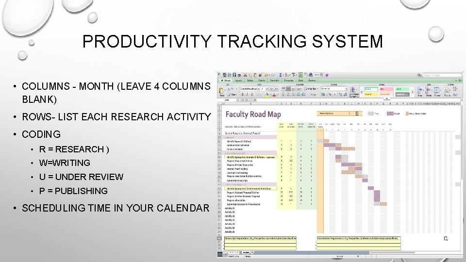 PRODUCTIVITY TRACKING SYSTEM • COLUMNS - MONTH (LEAVE 4 COLUMNS BLANK) • ROWS- LIST