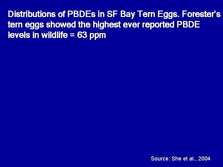 Distributions of PBDEs in SF Bay Tern Eggs. Forester’s tern eggs showed the highest