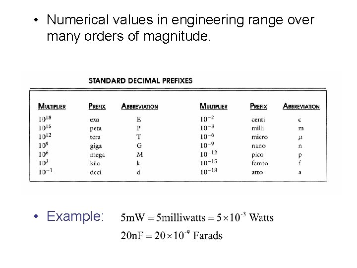  • Numerical values in engineering range over many orders of magnitude. • Example: