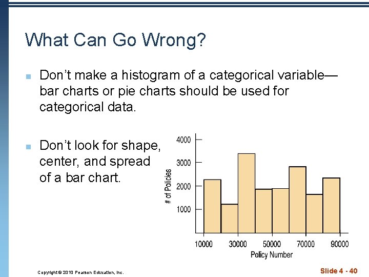 What Can Go Wrong? n n Don’t make a histogram of a categorical variable—