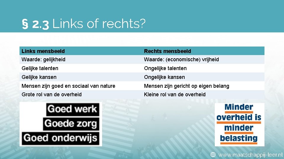 § 2. 3 Links of rechts? Links mensbeeld Rechts mensbeeld Waarde: gelijkheid Waarde: (economische)