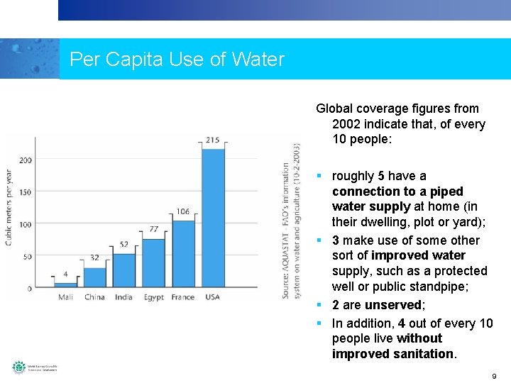 11 The Global Situation 22 The Big Water