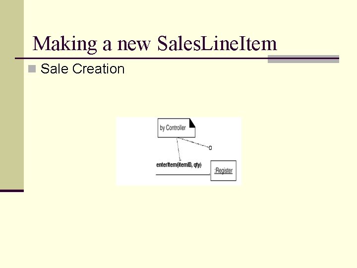 Making a new Sales. Line. Item n Sale Creation Making a new Sales. Line. Item n Sale Creation