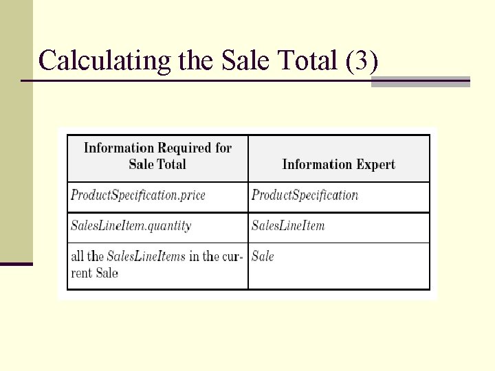 Calculating the Sale Total (3) Calculating the Sale Total (3)