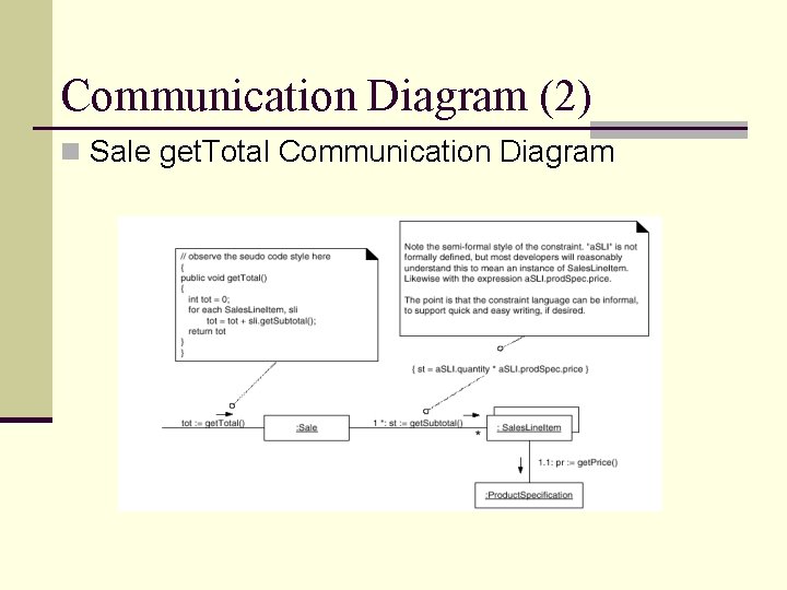 Communication Diagram (2) n Sale get. Total Communication Diagram Communication Diagram (2) n Sale get. Total Communication Diagram