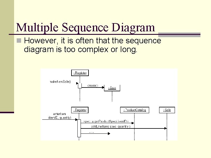 Multiple Sequence Diagram n However, it is often that the sequence diagram is too Multiple Sequence Diagram n However, it is often that the sequence diagram is too
