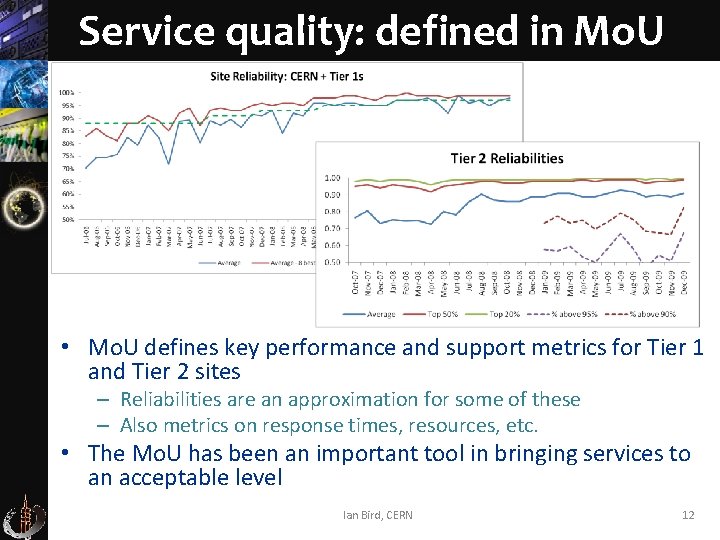 Service quality: defined in Mo. U • Mo. U defines key performance and support