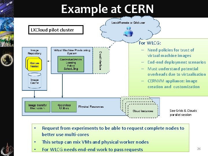 Example at CERN LXCloud pilot cluster • For WLCG: – Need policies for trust