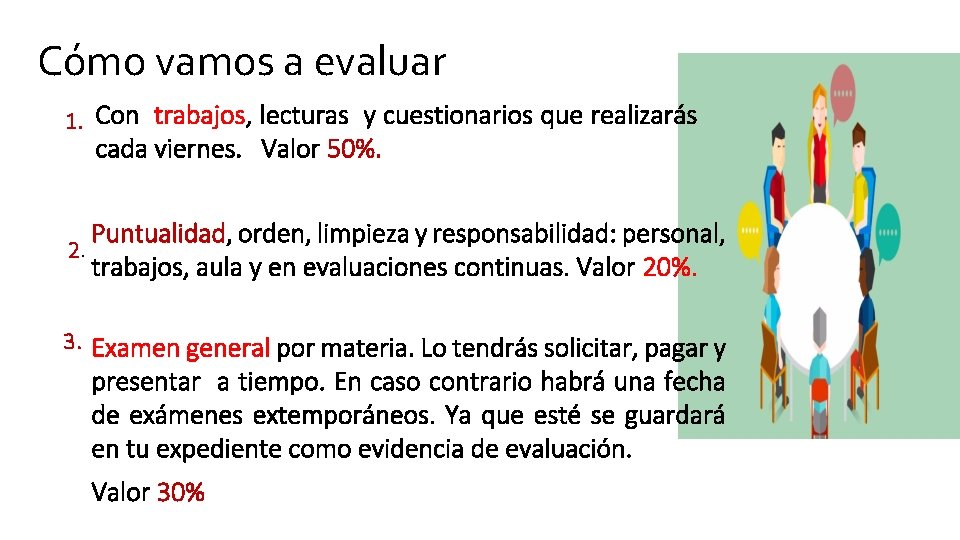 Cómo vamos a evaluar 1. Con trabajos, lecturas y cuestionarios que realizarás cada viernes.