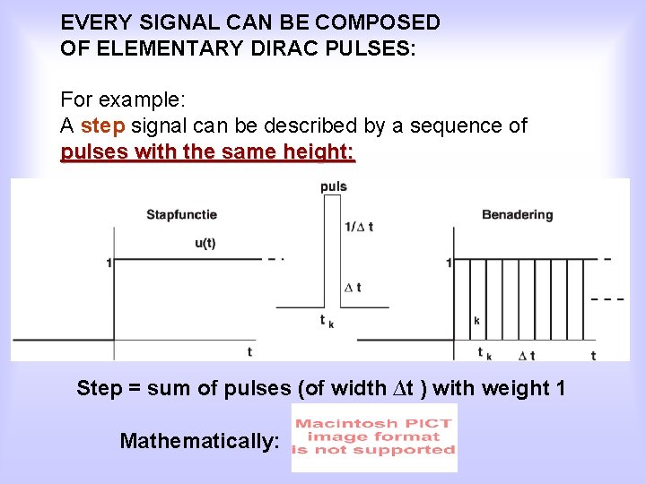 EVERY SIGNAL CAN BE COMPOSED OF ELEMENTARY DIRAC PULSES: For example: A step signal