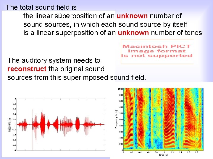 The total sound field is the linear superposition of an unknown number of sound
