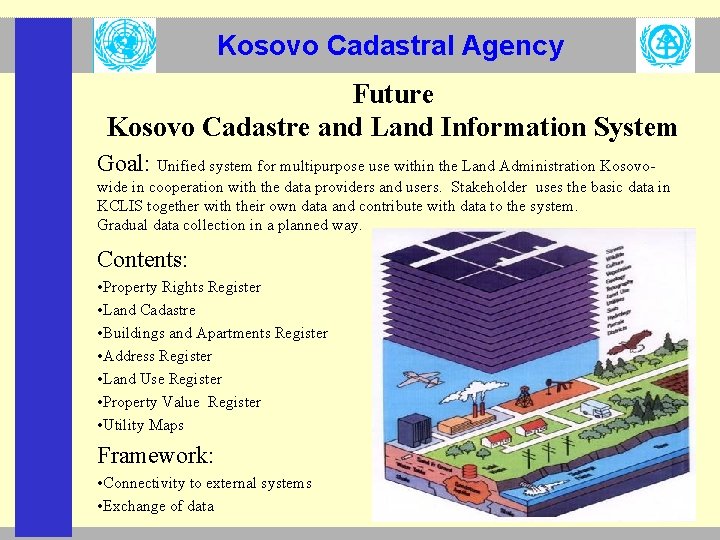 Kosovo Cadastral Agency Future Kosovo Cadastre and Land Information System Goal: Unified system for