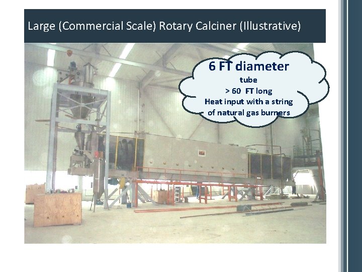 Large (Commercial Scale) Rotary Calciner (Illustrative) 6 FT diameter tube > 60 FT long