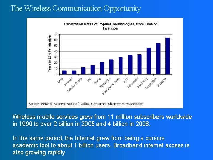 The Wireless Communication Opportunity Wireless mobile services grew from 11 million subscribers worldwide in