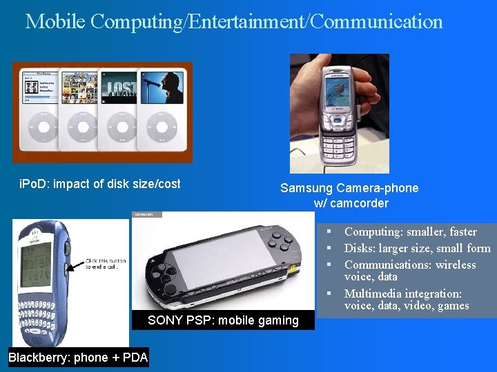 Mobile Computing/Entertainment/Communication i. Po. D: impact of disk size/cost Samsung Camera-phone w/ camcorder SONY