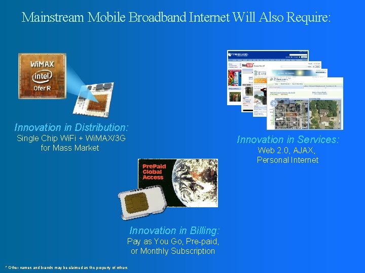 Mainstream Mobile Broadband Internet Will Also Require: Innovation in Distribution: Innovation in Services: Single