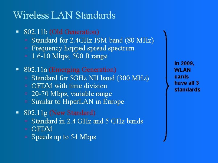 Wireless LAN Standards 802. 11 b (Old Generation) Standard for 2. 4 GHz ISM