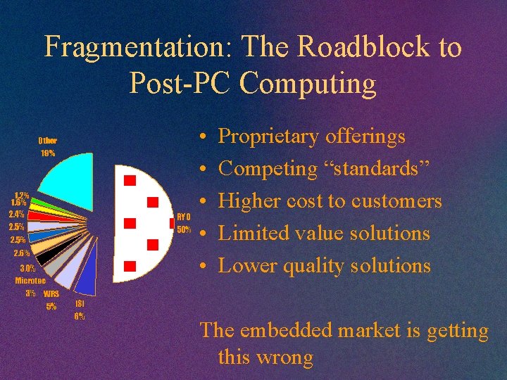 Fragmentation: The Roadblock to Post-PC Computing • • • Proprietary offerings Competing “standards” Higher