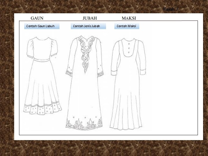 Rajah 7 Contoh Gaun Labuh Contoh Jenis Jubah Contoh Maksi Rajah 7 Contoh Gaun Labuh Contoh Jenis Jubah Contoh Maksi