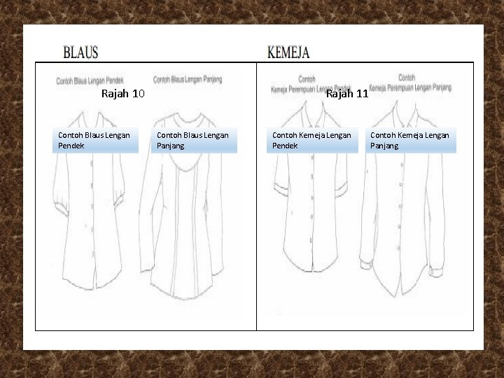Rajah 10 Contoh Blaus Lengan Pendek Rajah 11 Contoh Blaus Lengan Panjang Contoh Kemeja Rajah 10 Contoh Blaus Lengan Pendek Rajah 11 Contoh Blaus Lengan Panjang Contoh Kemeja